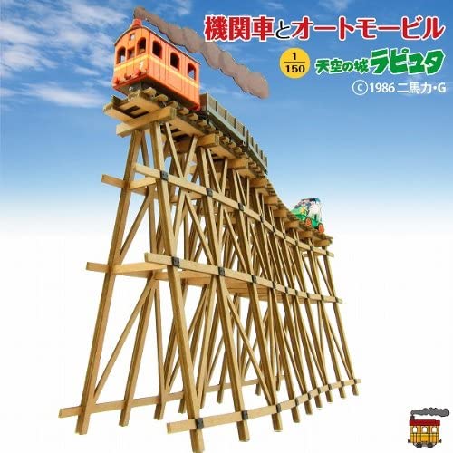 ชมงาน Miniature Kit สวย ๆ จากภาพยนต์อนิเมะค่าย Studio Ghibli