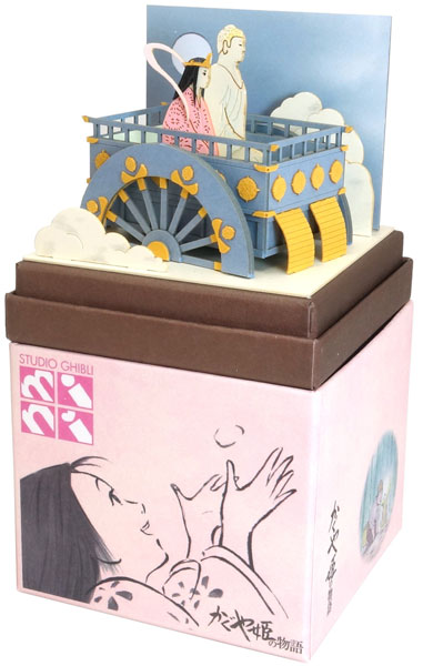 ชมงาน Miniature Kit สวย ๆ จากภาพยนต์อนิเมะค่าย Studio Ghibli