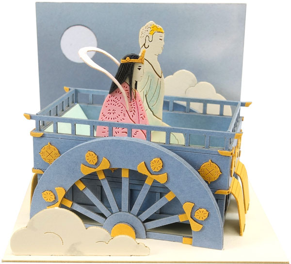 ชมงาน Miniature Kit สวย ๆ จากภาพยนต์อนิเมะค่าย Studio Ghibli