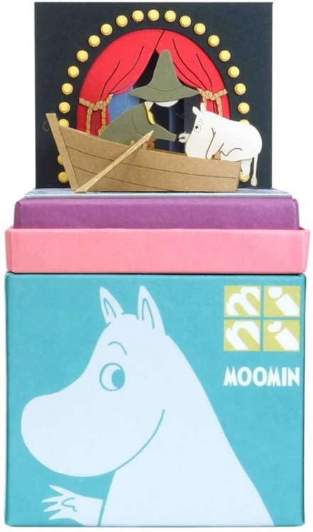 ชมงาน Miniature Kit สวย ๆ จากภาพยนต์อนิเมะค่าย Studio Ghibli
