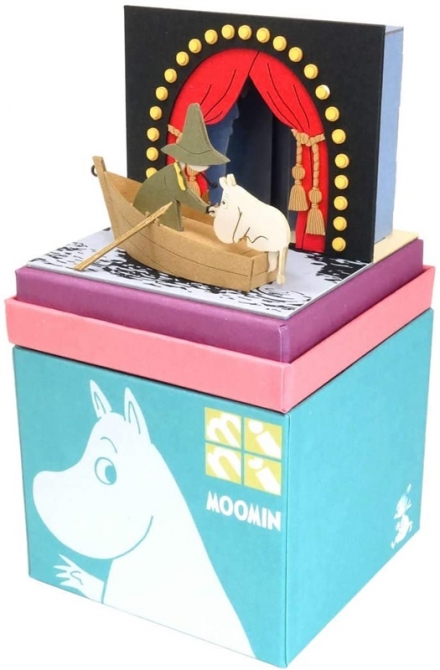 ชมงาน Miniature Kit สวย ๆ จากภาพยนต์อนิเมะค่าย Studio Ghibli