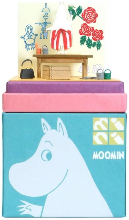 ชมงาน Miniature Kit สวย ๆ จากภาพยนต์อนิเมะค่าย Studio Ghibli