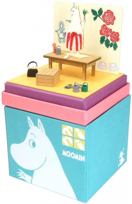 ชมงาน Miniature Kit สวย ๆ จากภาพยนต์อนิเมะค่าย Studio Ghibli