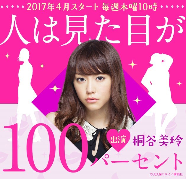 รายละเอียดภาพยนต์ไลฟ์แอ็คชั่นนักวิจัยสาวเฉิ่ม Hito wa Mita Me ga 100 Percent